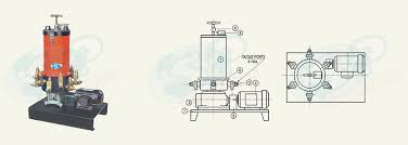 Multiline Radial Lubricator